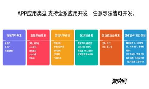 为何要拥有虚拟数字币钱包？你可能想错过的益处与潜力！