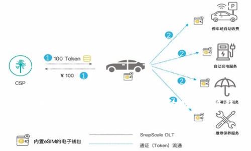   轻松掌握数字财富：快钱包区块链app下载的终极攻略 /   
 guanjianci 区块链, 钱包应用, 数字资产 /guanjianci 

1. 引言：区块链与数字资产的新时代
在这个数字化飞速发展的时代，区块链技术的应用逐渐深入到我们的日常生活中。从比特币到以太坊，各种数字货币纷纷出现，为我们带来了新的财务管理方式。而快钱包作为一款专业的区块链钱包应用，其便捷、安全的特点使得越来越多的用户选择它来管理自己的数字资产。本文将为大家详细介绍如何下载和使用快钱包，帮助你轻松掌握这项新兴的财富管理工具。

2. 快钱包的基本特点
快钱包颠覆了传统钱包的概念，它不仅仅是存储数字货币的工具，更是一个综合性的数字资产管理平台。快钱包的主要特点包括：
ul
  listrong高安全性：/strong快钱包采用了多重加密技术，确保用户的数字资产得到充分的保护，让用户可以安心使用。/li
  listrong用户友好的界面：/strong应用界面的设计，即使是对区块链不熟悉的用户也能快速上手。/li
  listrong广泛的资产支持：/strong快钱包支持多种不同类型的数字资产，包括主流的比特币、以太坊以及一些新兴的数字货币。/li
/ul

3. 快钱包的下载步骤
接下来，我们将详细讲解如何下载快钱包的应用程序。无论你是Android用户还是iOS用户，按照以下步骤操作，几分钟就能完成下载：

h43.1 Android用户/h4
ol
  li打开手机上的Google Play商店。/li
  li在搜索栏中输入“快钱包”。/li
  li找到官方应用，确认开发者信息，点击“安装”。/li
  li下载完成后，打开应用，按照提示完成注册和设置。/li
/ol

h43.2 iOS用户/h4
ol
  li在你的iPhone或iPad上打开App Store。/li
  li在搜索界面中键入“快钱包”。/li
  li确认应用信息，点击“获取”进行下载。/li
  li安装完成后，启动应用，进行注册和相关设置。/li
/ol

4. 如何注册和设置快钱包账号
下载完成后，你需要创建一个账户以开始使用快钱包。以下是注册和设置的具体步骤：
ol
  li开启快钱包应用，选择“注册”选项。/li
  li输入你的手机号码和邮箱地址，设置一个强密码。（请确保密码包含字母、数字和特殊字符，以增强安全性。）/li
  li接受服务条款和隐私政策后，点击“注册”。/li
  li通过手机或邮箱确认你的身份，输入收到的验证码。/li
  li完成注册后，你将进入快钱包的主界面，接下来可以设置二次验证，进一步提升账户安全。/li
/ol

5. 快钱包的使用指南
一旦注册完成，你就可以开始使用快钱包进行资产管理了。以下是一些主要功能的介绍：

h45.1 发送和接收数字货币/h4
在快钱包中，转账和接收数字货币是最基本的功能。用户只需输入对方的地址并输入金额，即可轻松完成转账。同时，如果有人要发送数字货币给你，只需提供你的钱包地址，便能够顺利接收。

h45.2 查看资产和交易记录/h4
快钱包提供了清晰的资产概览和交易历史记录，让你随时随地了解自己的财富状况。你可以随时查看你的数字币种类、持有量，以及每笔交易的详细信息。

h45.3 进行资产兑换/h4
快钱包还支持不同数字资产间的兑换。通过简单的操作，你可以将一种数字货币兑换成另一种，灵活管理你的资产组合。

6. 安全措施与常见问题
在使用快钱包时，安全性是用户最关心的问题之一。快钱包为了保护用户的资产，采取了以下几个安全措施：
ul
  listrong私钥存储：/strong用户的私钥在本地设备上生成并储存，避免第三方获取。/li
  listrong双重身份验证：/strong设置双重验证后，除了密码外，每次登录或进行交易也需要输入额外的验证码。/li
  listrong定期安全审核：/strong快钱包团队会定期进行安全审核，及时修复潜在的安全漏洞。/li
/ul

h4常见问题解答/h4
1. 如果我忘记了密码该怎么办？
快钱包提供了找回密码的功能，你只需按照提示输入注册时使用的邮箱和手机号码，系统会发送重置密码的链接给你。

2. 如何确保我的资产安全？
为了保护资产，建议用户定期更换密码，不要将私钥分享给他人，并务必开启双重身份验证功能。

7. 用户反馈与社区支持
快钱包不仅关注用户体验，还积极收集用户的反馈，并根据建议不断应用。你可以在快钱包的社区论坛与其他用户交流，分享使用心得和经验，获取最新的信息和技术支持。

8. 总结
快钱包作为一款出色的区块链钱包应用，为用户提供了安全便捷的数字资产管理工具。通过简单的下载和注册流程，你可以快速进入区块链世界，灵活掌握自己的财富。在这个信息化飞速发展的时代，快钱包将为你的数字资产管理带来无限可能。

感兴趣的朋友们，快来体验吧！无论是初次接触区块链，还是已经是经验丰富的数字货币投资者，快钱包都将是你的得力助手。