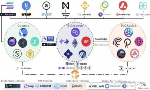 挖矿与钱包：理解数字资产的双重生命