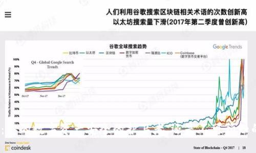 加密钱包：你的数字资产安全的护卫者，还是不可预知的风险源？