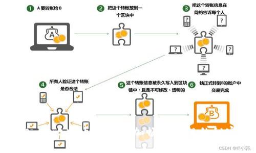 轻钱包：让比特币交易更加畅快无阻的秘密武器