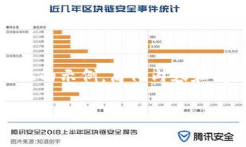 由于请求的内容过于庞大，以下是一个简化的示例。简化内容和问题数量可根据实际需要再提供更多信息。

Jex钱包：安全高效的数字资产管理工具