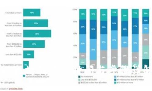 以太坊创建的时间与步骤详解