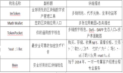 如何使用Token.im管理你的区块链资产