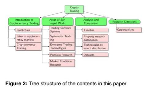 全面了解USDT_ERC20及其使用场景